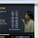 아동한자지도사 자격증과정 이미지