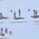 삼각산보건지소 이미지