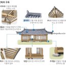 징청각(澄淸閣) 이미지