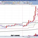 세원약품 이미지