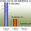 카라반 파크 이미지