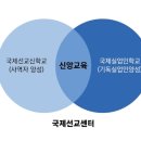 섬김농장 이미지