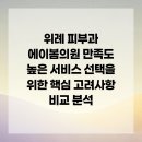 에이봄의원 이미지