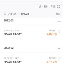 멍청한할인나라 네이버블로그