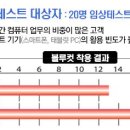 다비치안경 미아사거리점