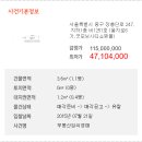 (주)굿모닝관리 이미지