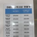 온누리참약국 네이버블로그