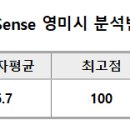 2024 사센 7주차 과제 이미지