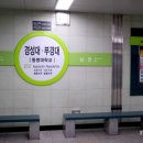 경성대부경대(동명대) 지하철역 이미지