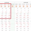 (주)아이엔지유통 네이버블로그