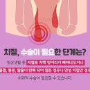 채항외과의원 이미지