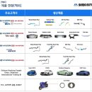 삼보모터스 이미지