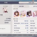 신규 유저를 위한 초반 전선(PVE) 조합 가이드 이미지