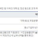 유스 이미지