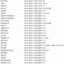 ㈜지현 이미지