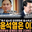 JTBC, 윤석열은 이제 끝났다 이미지