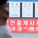 서울(단지내)공인중개사사무소 이미지