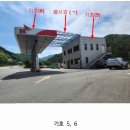 다릿재주유소 이미지