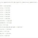 미래엔서해에너지자동납부