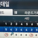 샤인데일골프연습장 이미지