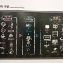 부산영화체험박물관 이미지