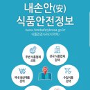 장례식장·대학교 식품위생법 위반 음식점 46곳 명단