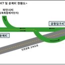 공항입구 이미지