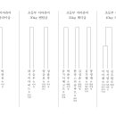 10월12일 수원메쎄 최종대진표 (넘버링 추후 공지) 이미지