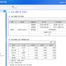 아산밸리로388번길 네이버블로그