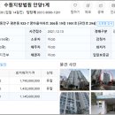민백초등학교2 이미지