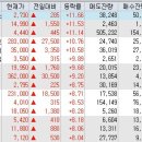 우양애드