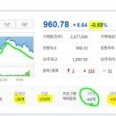 대성카 모터스 네이버블로그