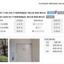 GS25 구서골드점 | 시세 5.5억 경매 3.8억 대단지 부산 금정구 구서롯데캐슬골드2단지 아파트경매