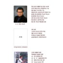 필하모니음악학원 이미지