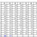 분당-323 이미지