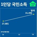 세종우리의원 뉴시스