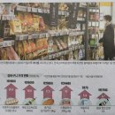 우리동행행정사사무소 이미지