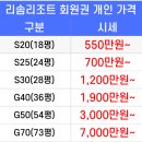 아일랜드법인
