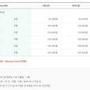 사우나산토리노 이미지