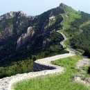 산성 이미지