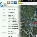 자천초등학교 | 2017년 3월25일 영천 보현산 라이딩