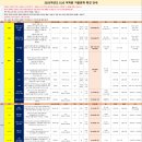 이엘아이에스학원
