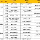 경주베이스볼파크 제1야구장 이미지