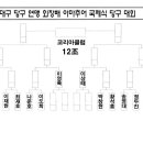 코리아당구클럽 이미지