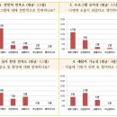 조성중학교 | [학습클리닉 후기] C중학교 학습클리닉 프로그램 – 학습잠재력을 깨우는 성장여정