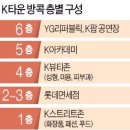 명동한류타운 이미지