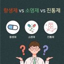 연세사랑재활의학과의원