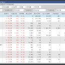 주식회사 밸류홀딩스 이미지