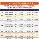 군산시립도서관(학습실) 이미지