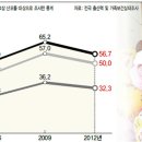 비지원 이미지